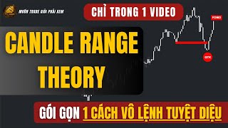 Bí Mật CRT: Dựa Theo để Vào Lệnh, Cách Tối Giản Hóa Phương Pháp Khó Hiểu này!