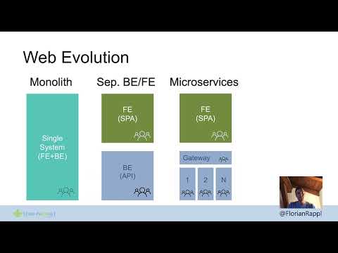 Code PaLOUsa 2022 - Serverless for Frontends