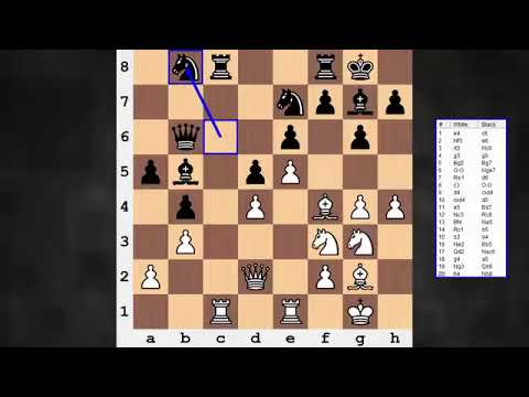 Bobby Fischer vs Oscar Panno： King's Indian Attack ｜ 1970