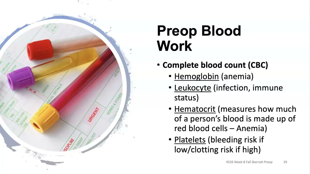 Week 8 Preoperative Nursing Management