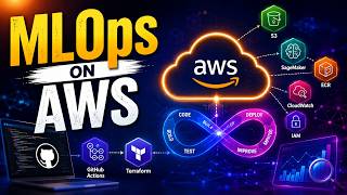 MLOps on AWS | 7 Step CI/CD Pipeline with GitHub Actions & Terraform