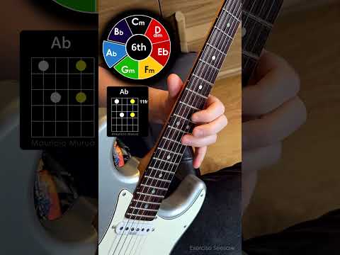Guitar Exercise Natural Minor Seesaw 🎸🎸 #gitar #guitar #guitarist