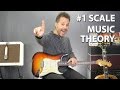 1 Scale For Music Theory