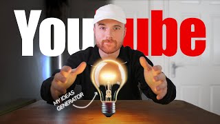 248 Killer Ideas: The System That Blew Up My Channel