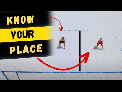 Positions For Serve Receive - Beach Volleyball Tips