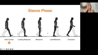 The Art of Walking | How Fascia Makes Movement Easier with Dr Emily Splichal