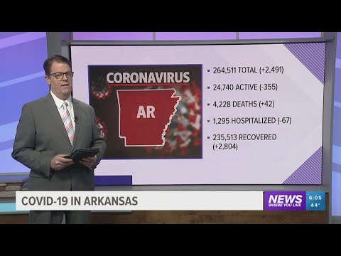 Arkansas Coronavirus Update - January 14