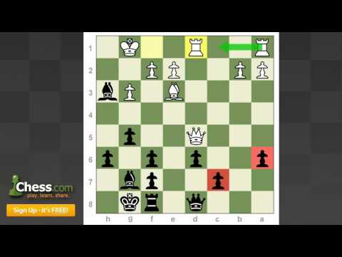 Greatest Chess Players: Alexey Shirov