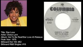 Cheryl Lynn -Star Love