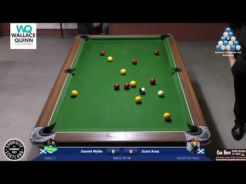 Exquisite Cues - West of Scotland Grand Final Last 16 onwards