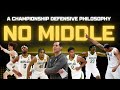 How Baylor Runs Their "No Middle" Defense