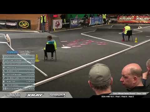 2020 Euro Offroad Series Rd1 - 4WD Stock 10.5 A-Main 2