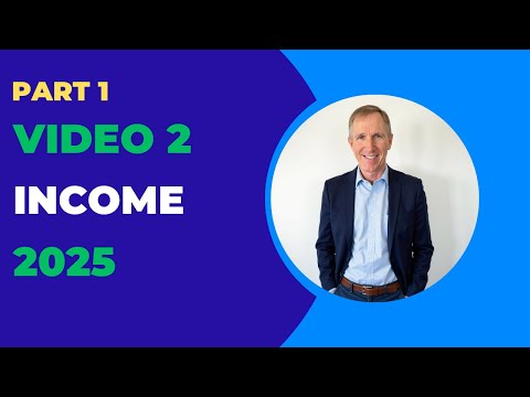 Enrolled Agent Exam Prep Course, Part 1, Video 2/7, 2025