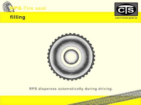 RPS Tire Protection System from Fritsche GmbH & Co. KG / Germany