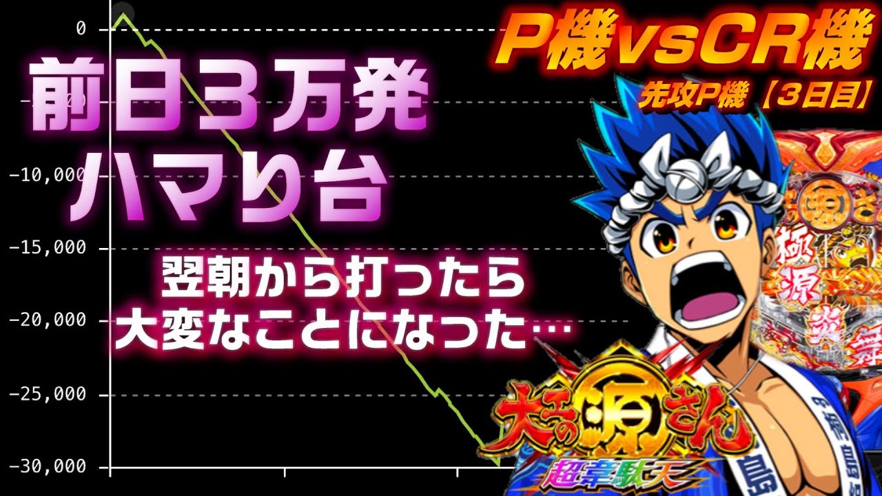 P機vsCR機【P③】前日３万発吸い込んだ源さんに朝から挑む!!