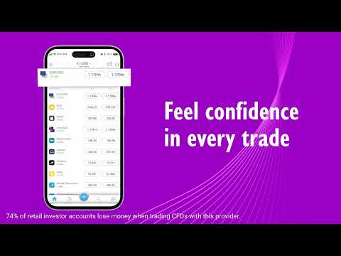iFOREX Europe CFD Trading