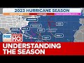 Breaking Down the 2023 Hurricane Season So Far