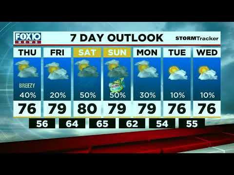 Midmorning Weather Update for Thursday April 14, 2022 from FOX10 News