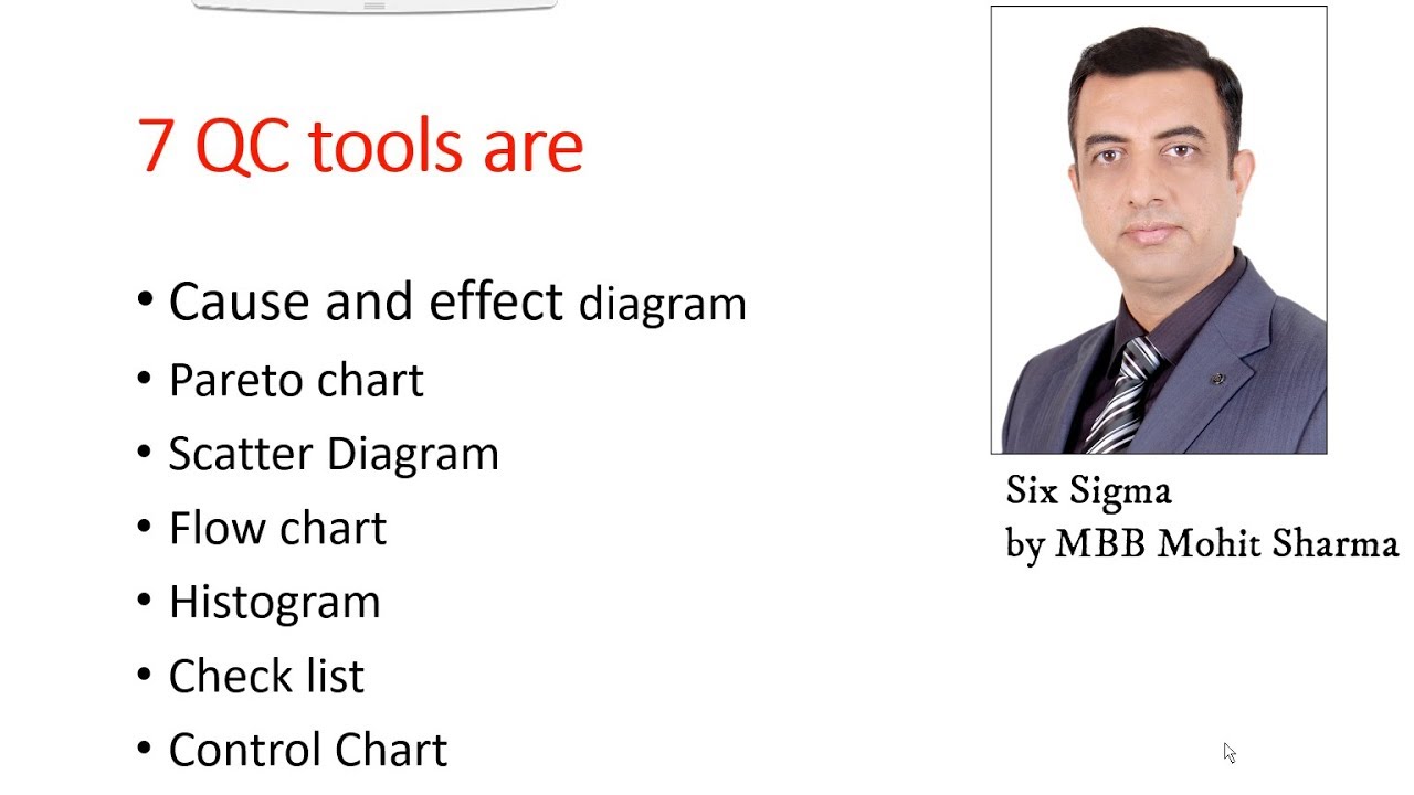 Learn 7 QC Tools in less than 8 minutes | Six sigma by MBB Mohit Sharma