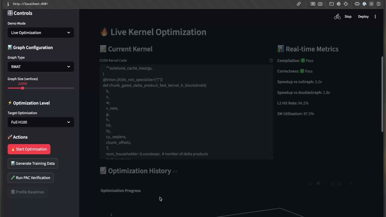 Automate-CUDA project preview