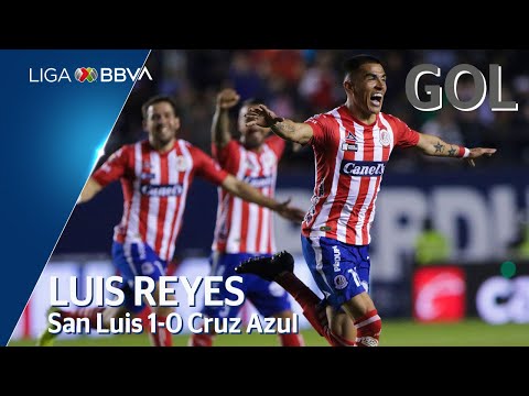 Gol de L. Reyes | San Luis 1 - 0 Cruz Azul | Liga BBVA MX - Jornada 2 - Clausura 2020