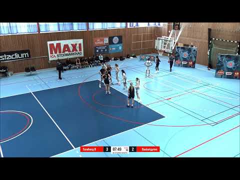 Tureberg vs. RIG Luleå 2023-10-07 (Full game)