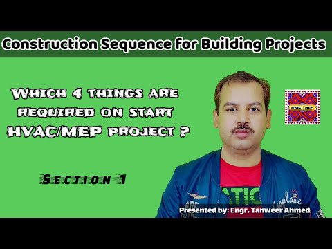 The Ultimate Website Based Guide for Engineering Job Interview in Urdu