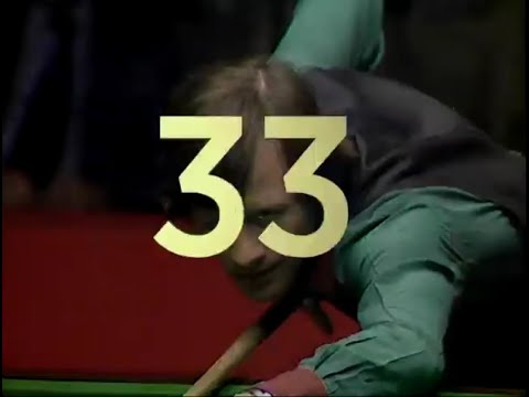 Snooker World Championship Ray Reardon VS Alex Higgins 1982 世界斯諾克錦標賽 希金斯135分斬獲冠軍