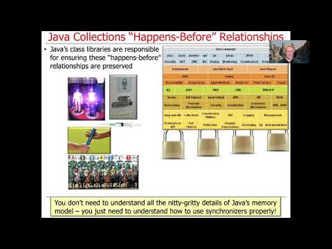 Examples of Java “Happens-Before” Relationships
