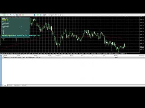 Video GOLD Trending EA