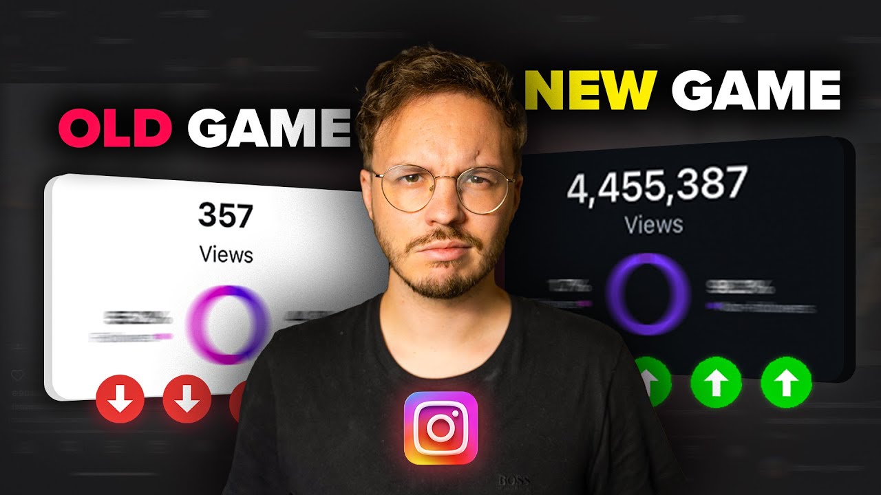 How To Create Infinite VIRAL Content Ideas (that don't feel the same)