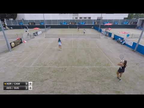 Matilde Agra/Abril Cristina Campos Neto v Ayla Aksu/Tess Sugnaux - W25 CANTANHEDE