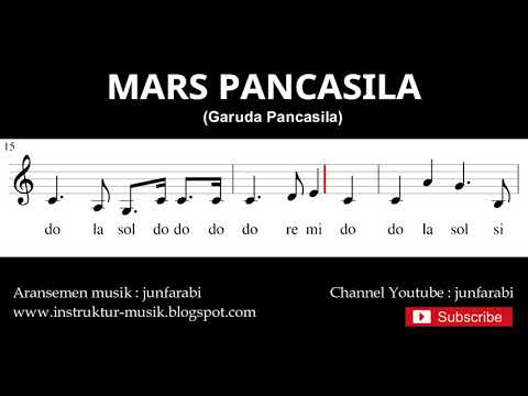 download lagu mp3 mp4 Garuda Pancasila Not Angka, download lagu Garuda Pancasila Not Angka gratis, unduh video klip Download Garuda Pancasila Not Angka Mp3 dan Mp4 Unlimited Gratis