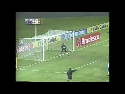 10/05/2000 - Cruzeiro Esporte Clube 2x0 Rio Branco/MG