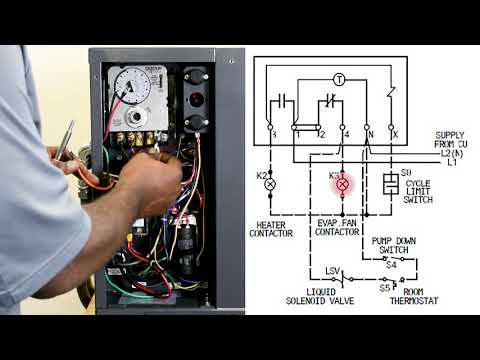 So verdrahten Sie eine Danfoss Optyma™ Slim-Verflüssigungseinheit für die Installation