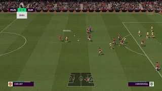 FIFA 21 Goals