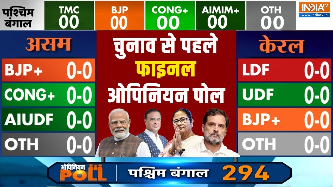 4 State Elections Opinion Poll Live : वोटिंग से ठीक पहले 4 राज्यों का ओपिनियन 