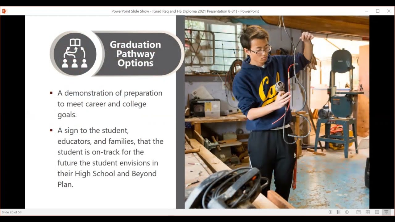 Graduation Requirements