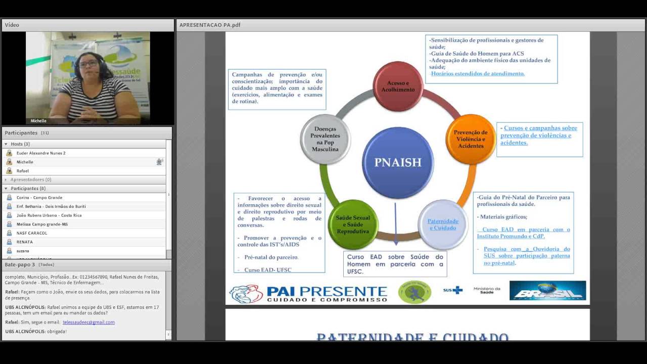 WEB Aula Política Nacional de Atenção Integral à Saúde do Homem