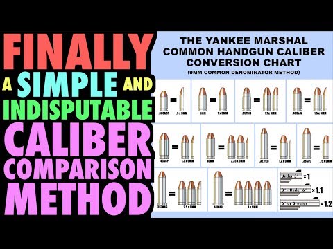 Finally...A Simple and Indisputable Caliber Comparison Chart!