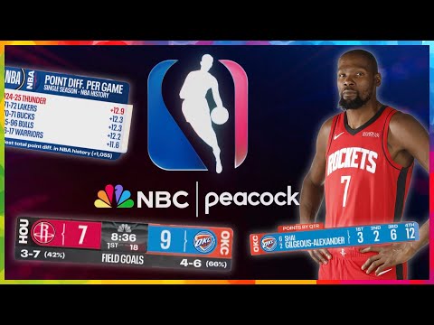 NBA on NBC returns (and looks INCREDIBLE!)