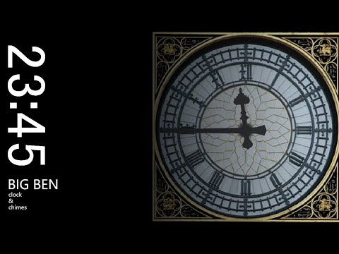 Big Ben (23:45) chimes and clock | Big Ben Digital