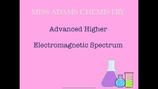 Advanced Higher: Electromagnetic spectrum