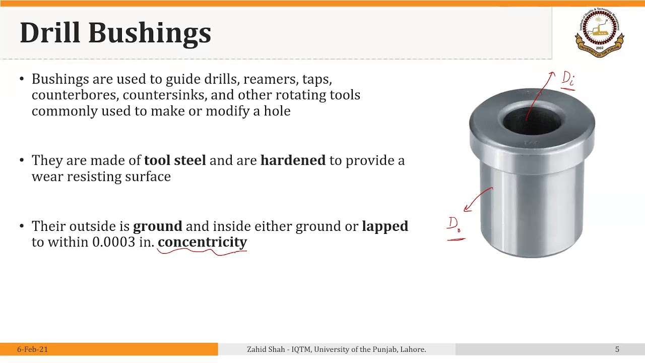 01_04_P1 General Guidelines for the Use of Drill Bushings in Jigs