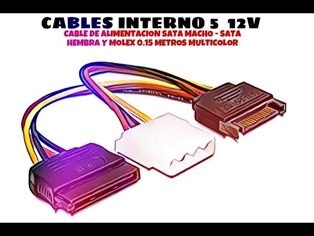 Vídeo relacionado con CABLEPELADO Cables de alimentación IDE Divisor | Duplicador Alimentación Molex | 2X Molex Macho a 1x Molex Hembra | 18 AWG | Apto para HDD, CD-ROM, DVD-ROM | 15 cm