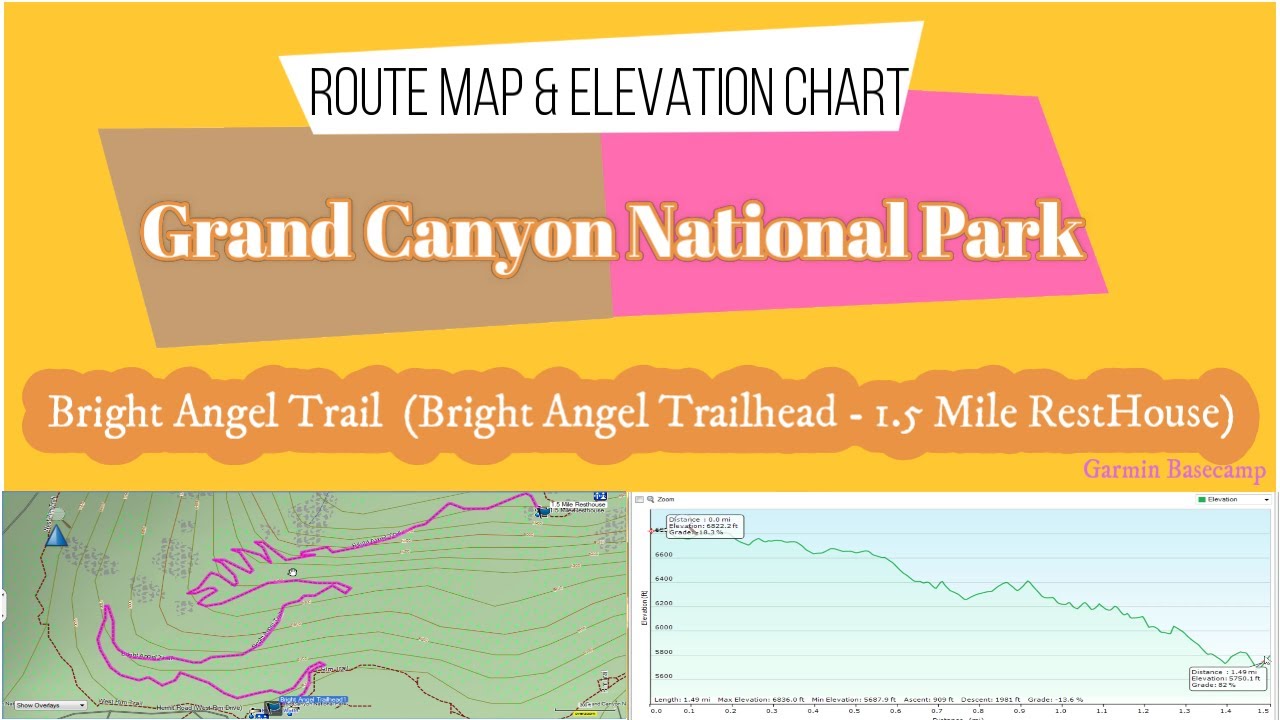 Route Map & Elevation Chart - Grand Canyon National Park - Bright Angel Trail