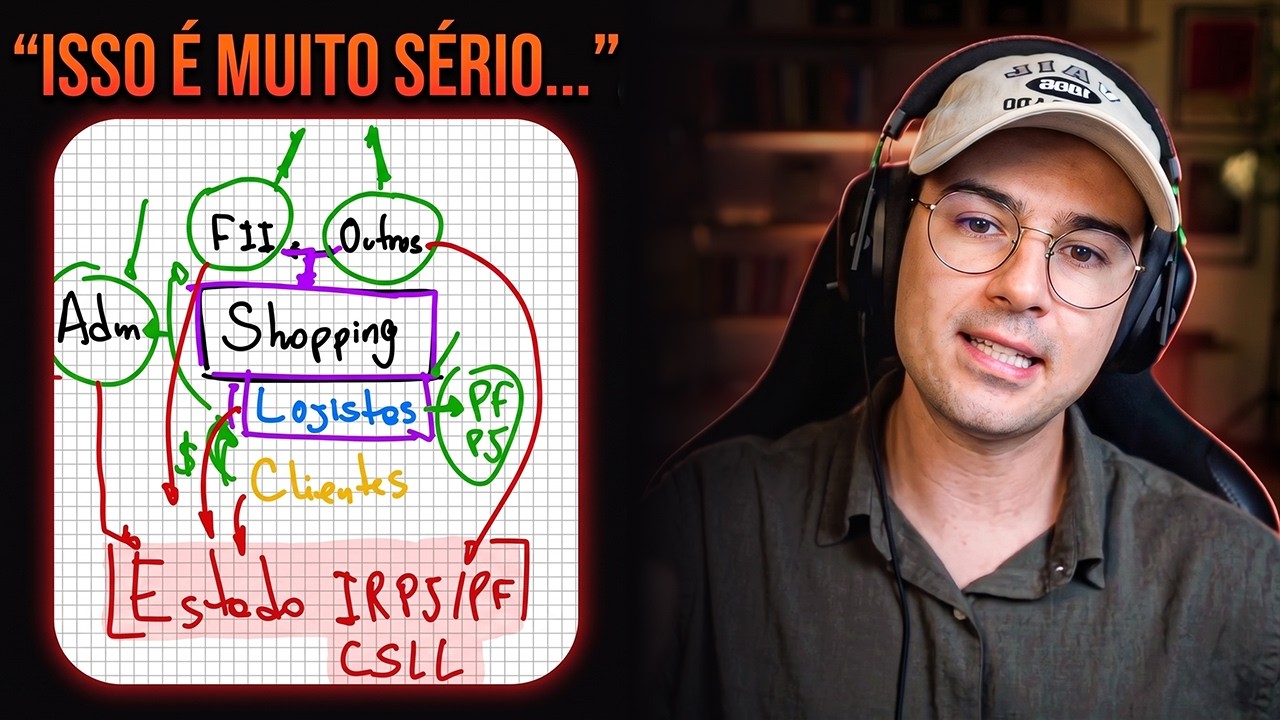 FIIs de Shopping são uma FRAUDE (REACT)