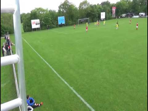 Highlights SIF - AaB U17