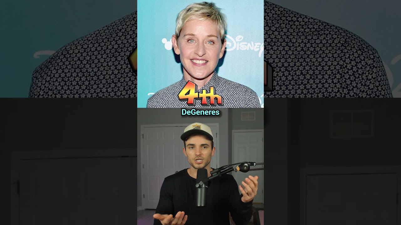 Most Hated Celebrities In The World