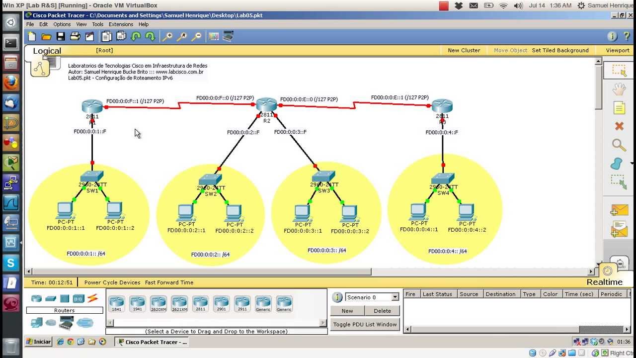 LabCisco: Configuração de Roteamento IPv6 (Parte 1)